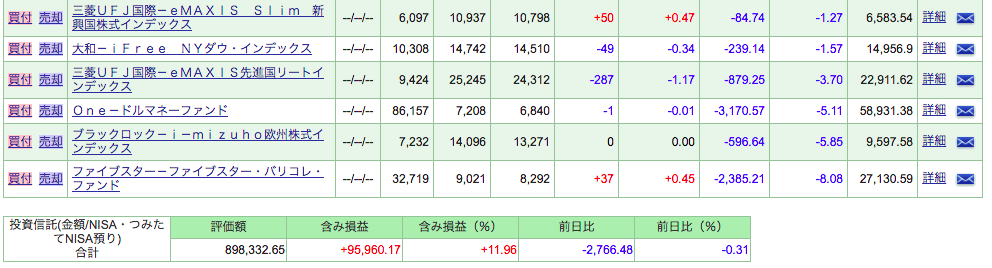 f:id:jun_0017:20180421154911p:plain