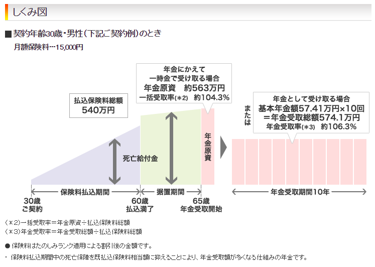 f:id:jun_0017:20180424164525p:plain