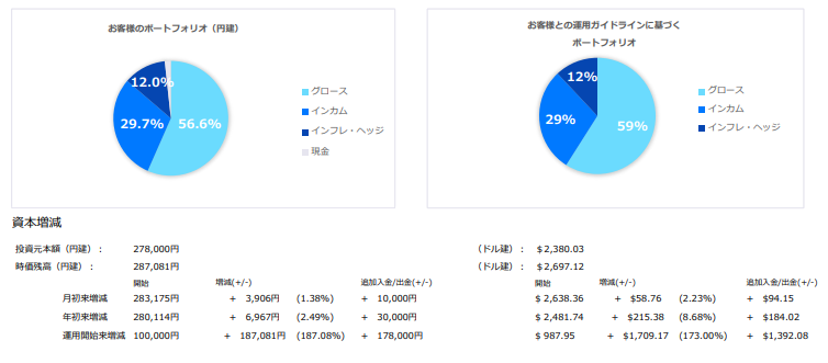 f:id:jun_0017:20180425105211p:plain