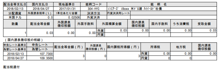 f:id:jun_0017:20180502133539p:plain