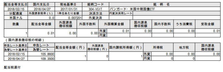 f:id:jun_0017:20180502133916p:plain