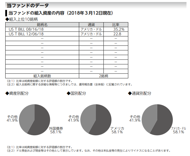 f:id:jun_0017:20180514144815p:plain