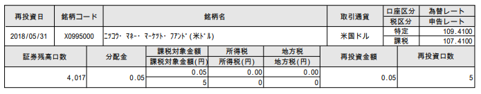 f:id:jun_0017:20180531172652p:plain