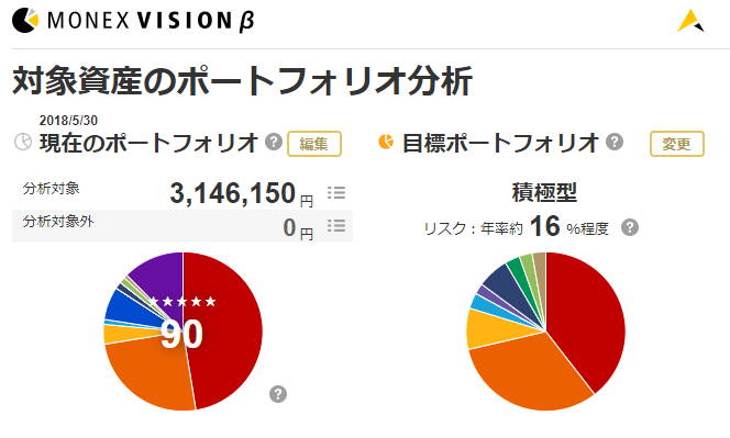 f:id:jun_0017:20180531182323p:plain