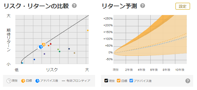 f:id:jun_0017:20180531182339p:plain