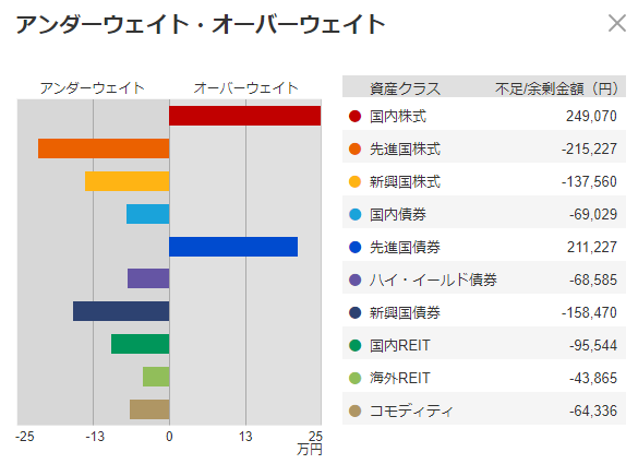 f:id:jun_0017:20180531182547p:plain