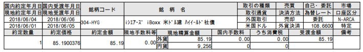 f:id:jun_0017:20180605122305p:plain f:id:jun_0017:20180605122305p:plain