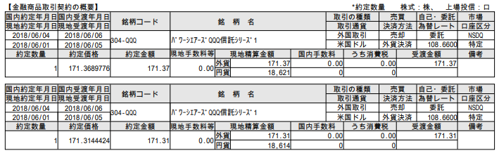 f:id:jun_0017:20180605122419p:plain f:id:jun_0017:20180605122419p:plain