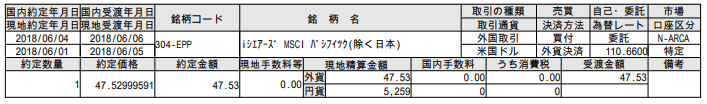 f:id:jun_0017:20180605122516p:plain f:id:jun_0017:20180605122516p:plain