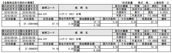 f:id:jun_0017:20180605122555p:plain f:id:jun_0017:20180605122555p:plain