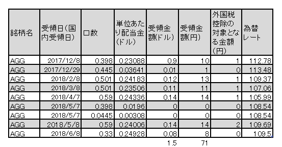 f:id:jun_0017:20180608132153p:plain
