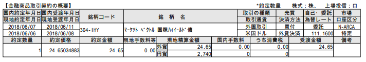 f:id:jun_0017:20180608133810p:plain f:id:jun_0017:20180608133810p:plain