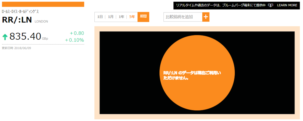 f:id:jun_0017:20180611134424p:plain
