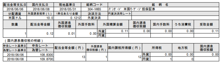 f:id:jun_0017:20180612174106p:plain