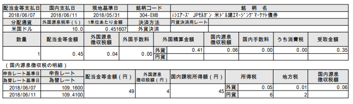 f:id:jun_0017:20180612174227p:plain