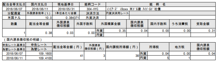 f:id:jun_0017:20180612174240p:plain
