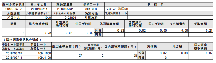 f:id:jun_0017:20180612174405p:plain