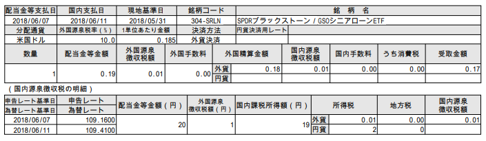 f:id:jun_0017:20180612174424p:plain