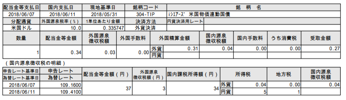 f:id:jun_0017:20180612174440p:plain