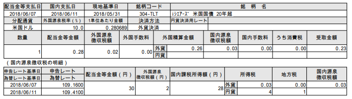 f:id:jun_0017:20180612174501p:plain
