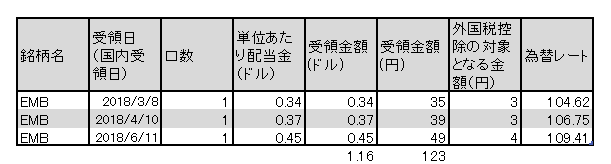 f:id:jun_0017:20180612181204p:plain