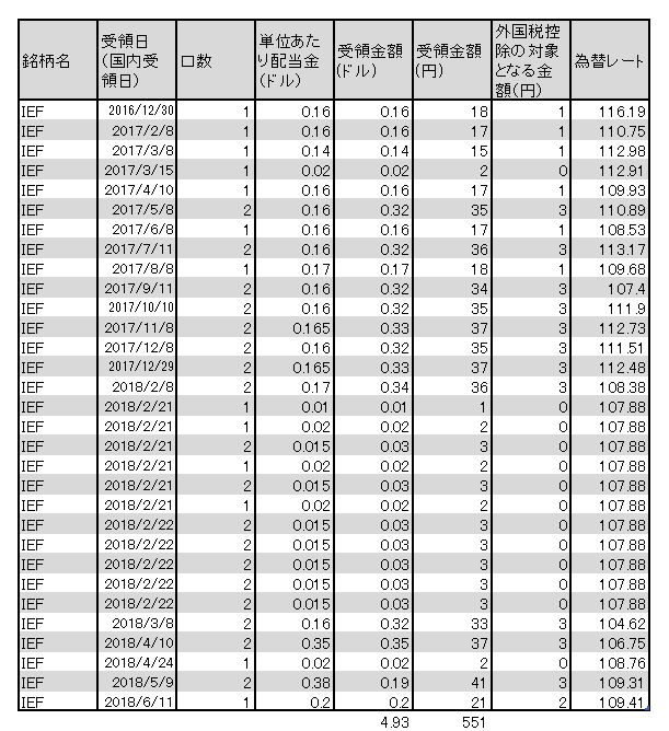 f:id:jun_0017:20180612181455p:plain
