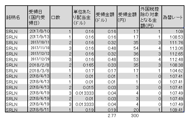f:id:jun_0017:20180612181807p:plain