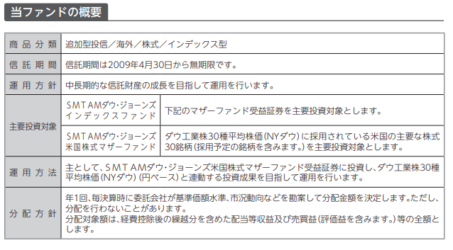 f:id:jun_0017:20180616134935p:plain