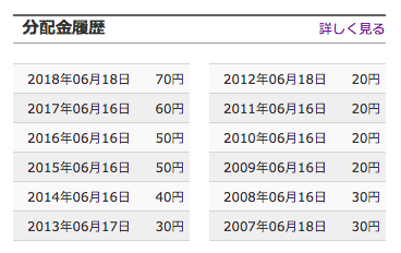 f:id:jun_0017:20180623105132p:plain