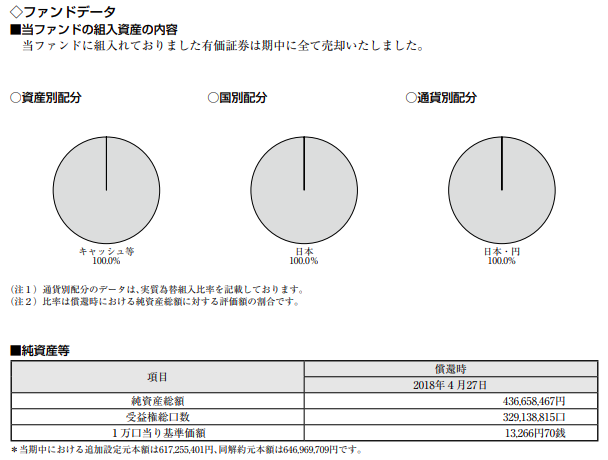 f:id:jun_0017:20180623131752p:plain