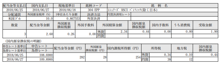 f:id:jun_0017:20180630123816p:plain