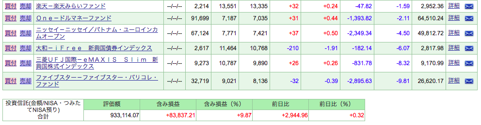 f:id:jun_0017:20180701141314p:plain