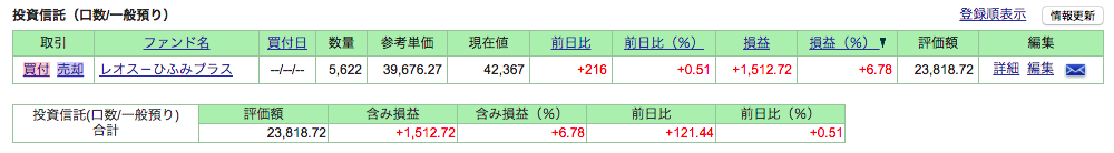 f:id:jun_0017:20180701141333p:plain