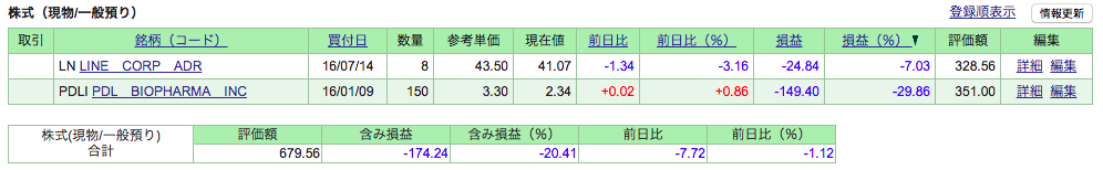 f:id:jun_0017:20180701144907p:plain