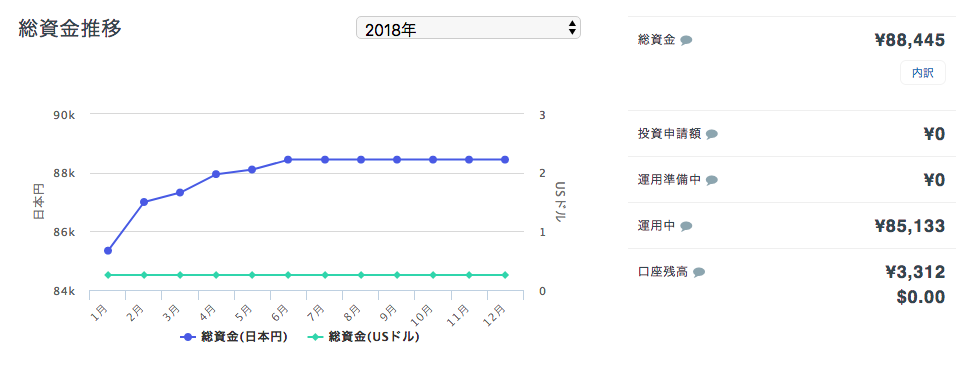 f:id:jun_0017:20180701145625p:plain