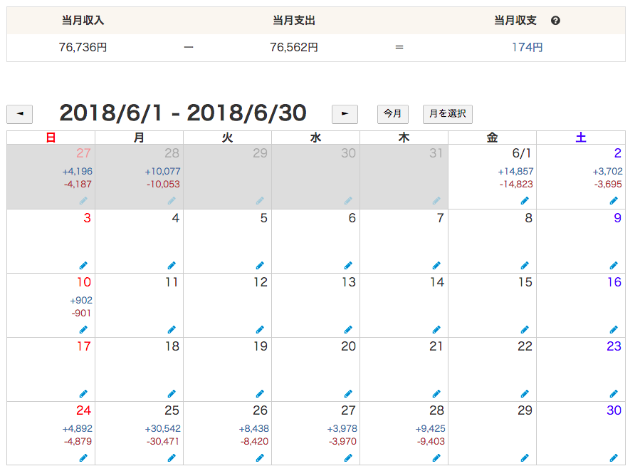 f:id:jun_0017:20180701150741p:plain