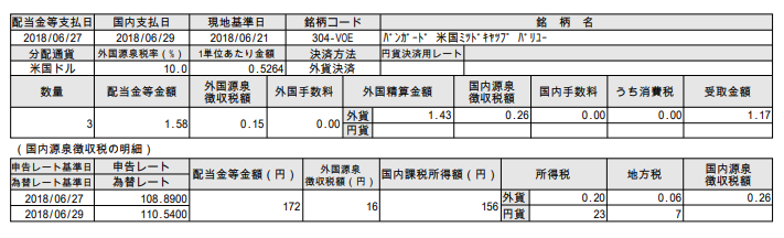 f:id:jun_0017:20180702132127p:plain