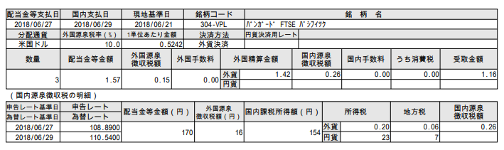 f:id:jun_0017:20180702132447p:plain