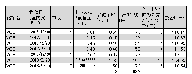 f:id:jun_0017:20180702141018p:plain