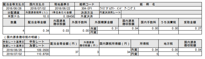 f:id:jun_0017:20180703112424p:plain