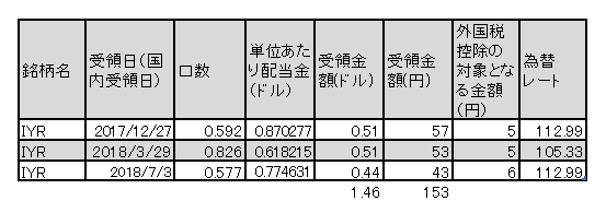 f:id:jun_0017:20180703113810p:plain