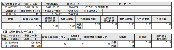 f:id:jun_0017:20180705151047p:plain