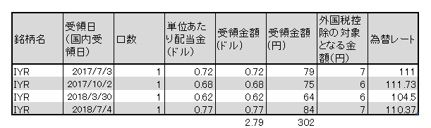 f:id:jun_0017:20180705151355p:plain
