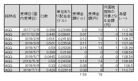 f:id:jun_0017:20180711133140p:plain