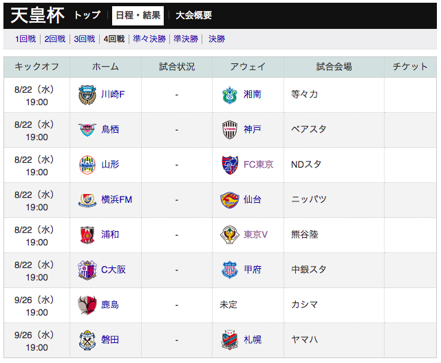 f:id:jun_0017:20180716193227p:plain