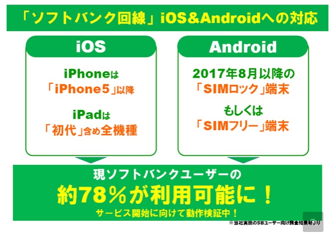 f:id:jun_0017:20180724141115p:plain