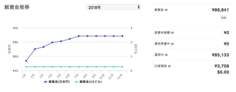 f:id:jun_0017:20180728123829p:plain