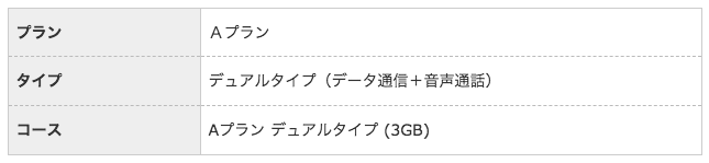 f:id:jun_0017:20180730232128p:plain