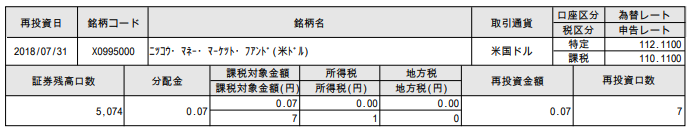 f:id:jun_0017:20180731171449p:plain