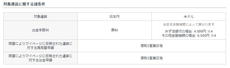 f:id:jun_0017:20180731192828p:plain